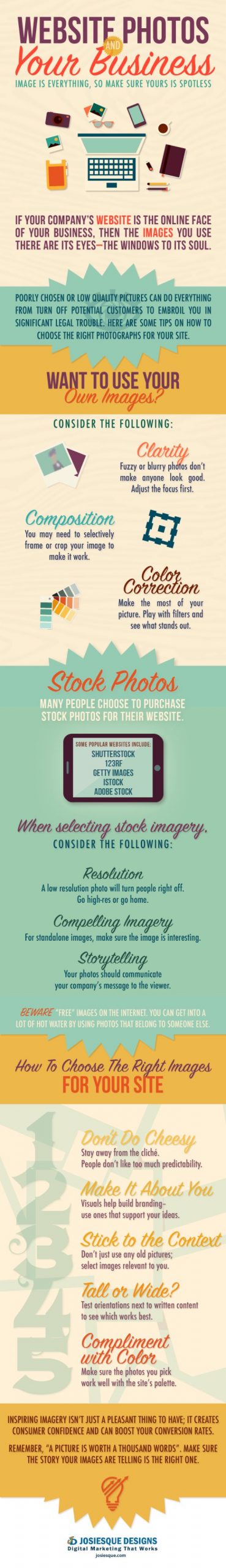 Image Is Everything Infographic By Josiesque Designs