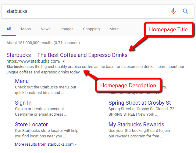 what seo looks like in search engines